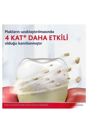 Parodontax Beyazlatıcı Tam Koruma Diş Macunu 75 ml+Parodontax Diş Eti Uzmanı Soft Fırça Set - 3